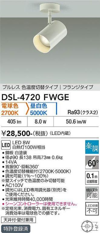 DSL-4720FWGE