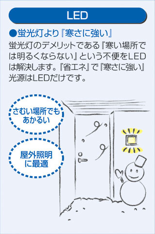 補足