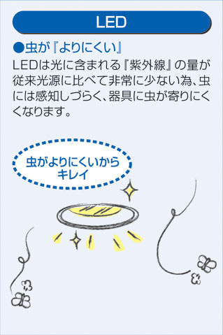 補足