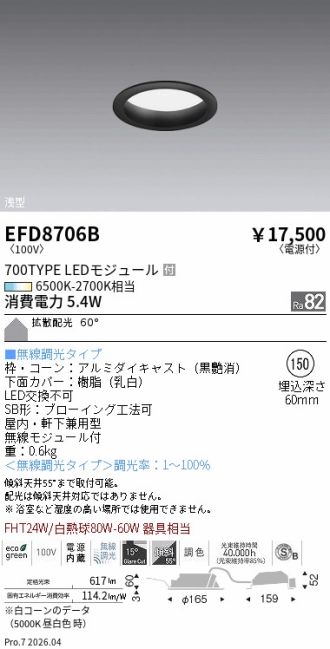 EFD8706B