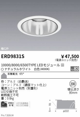 ERD9831S
