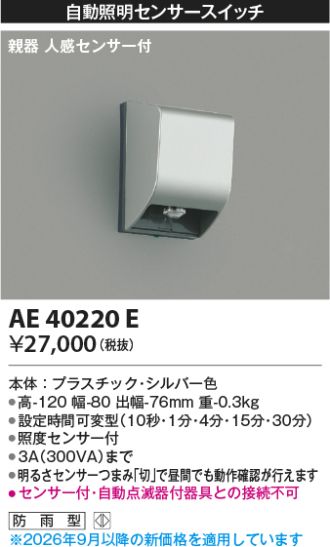 AE40220E