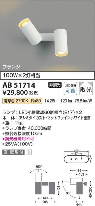 AB51714