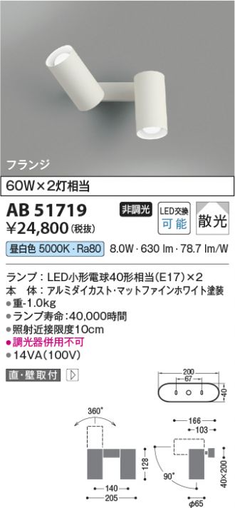 AB51719
