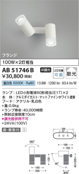 AB51746B