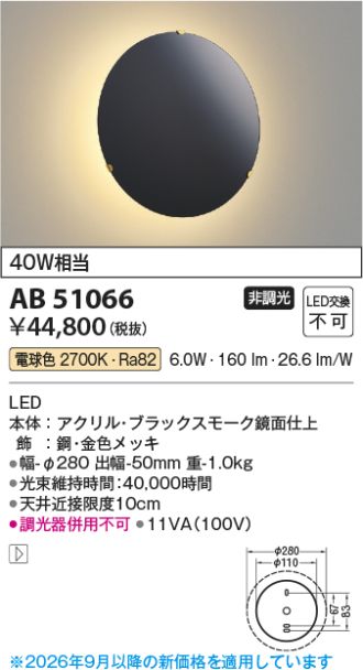 AB51066