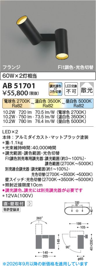 AB51701