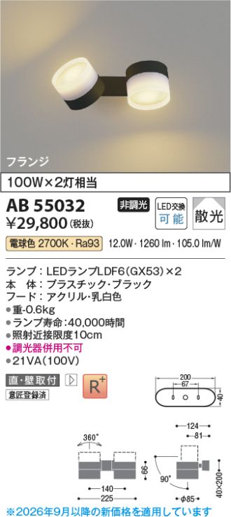 AB55032