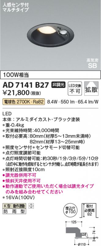 AD7141B27