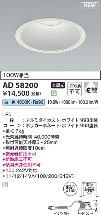 AD58200