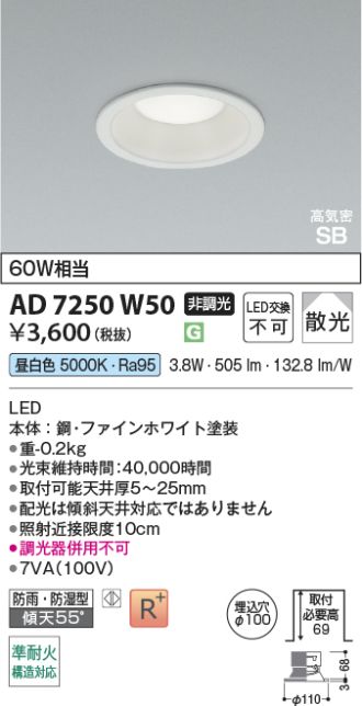 AD7250W50