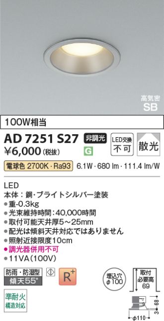 AD7251S27