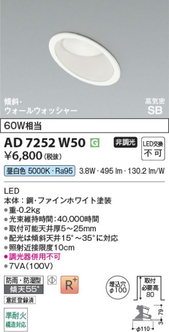 AD7252W50