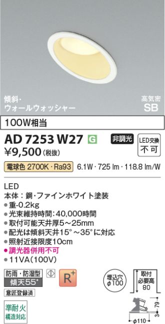 AD7253W27