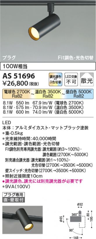 AS51696
