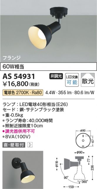 AS54931