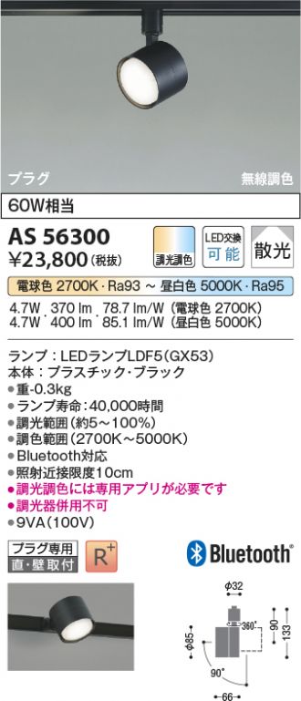 AS56300