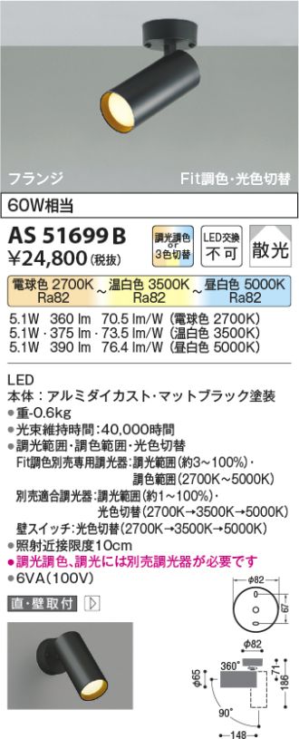 AS51699B
