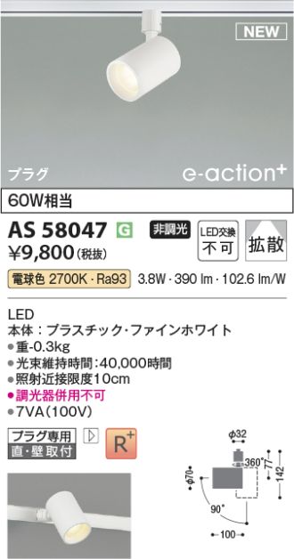 AS58047