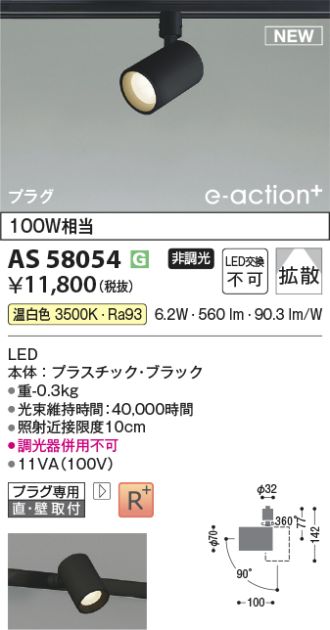AS58054