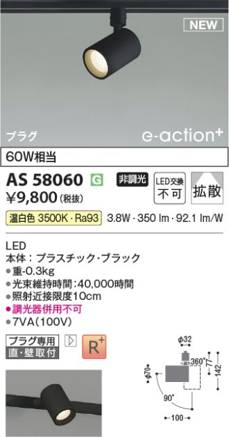 AS58060