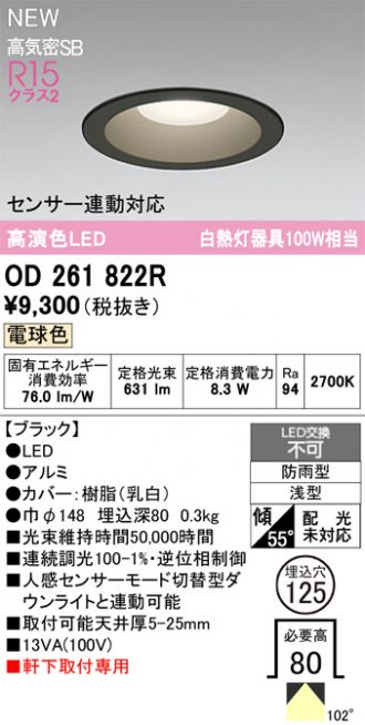 OD261822R