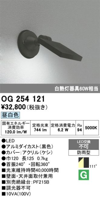 OG254121