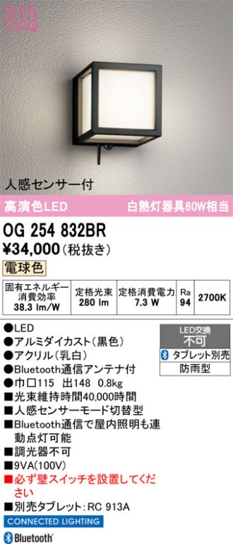 OG254832BR