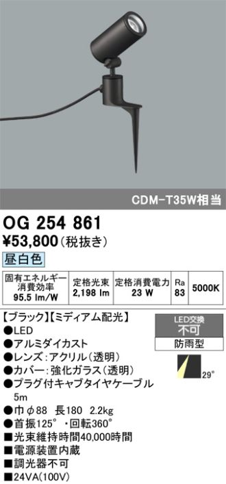OG254861