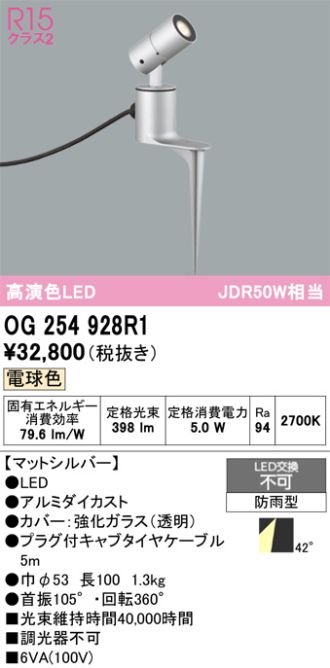 OG254928R1