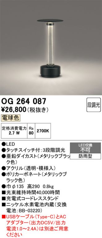 OG264087