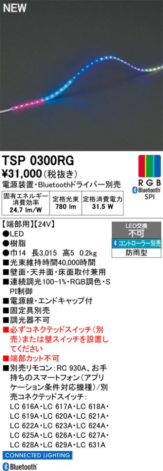 TSP0300RG