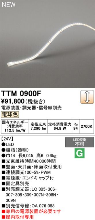 TTM0900F