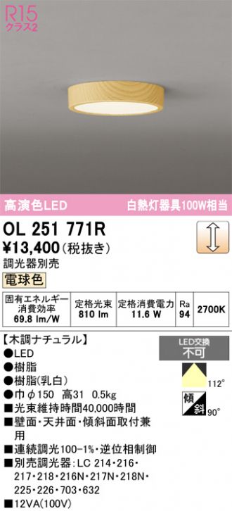 OL251771R