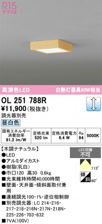 OL251788R