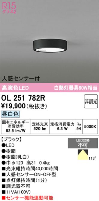 OL251782R