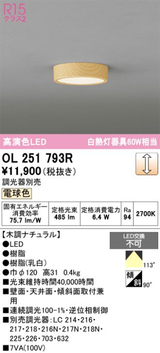 OL251793R