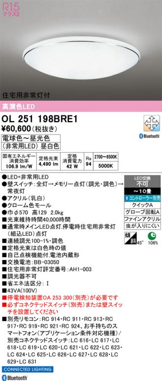 OL251198BRE1