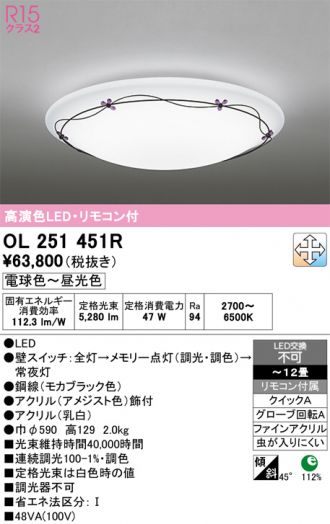 OL251451R
