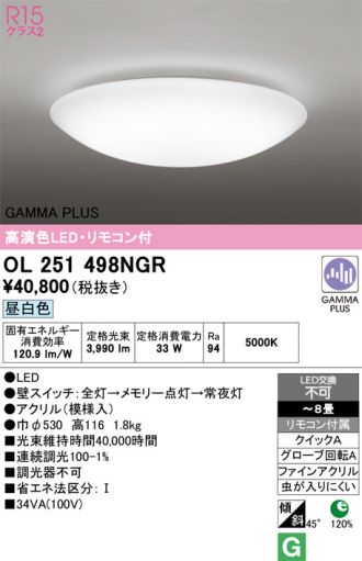 OL251498NGR