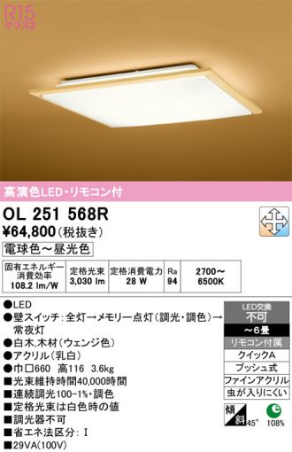 OL251568R