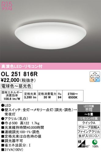 OL251816R