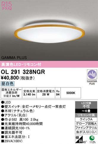 OL291328NGR