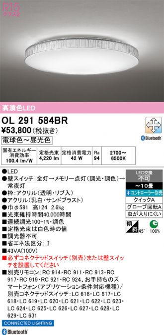 OL291584BR