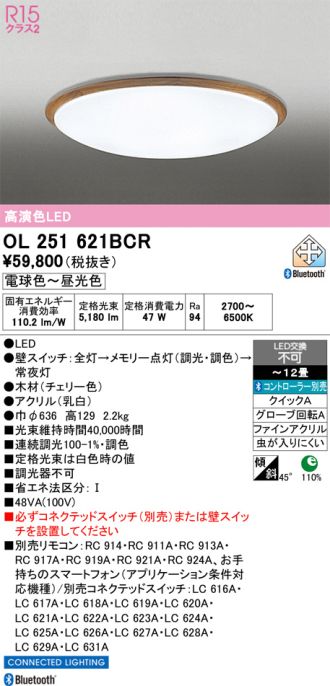 OL251621BCR