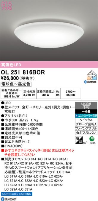 OL251816BCR