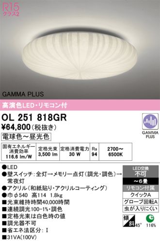OL251818GR
