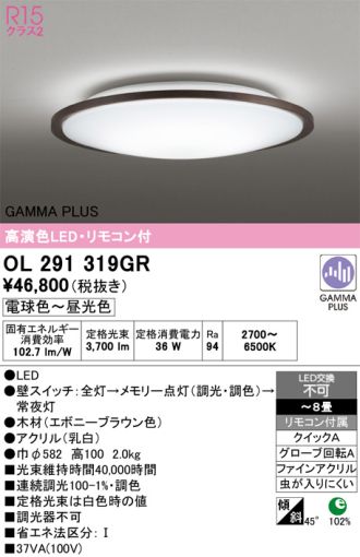 OL291319GR