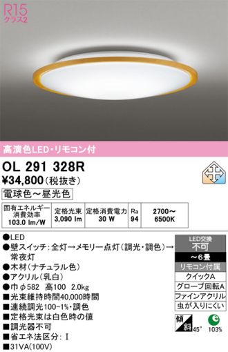 OL291328R