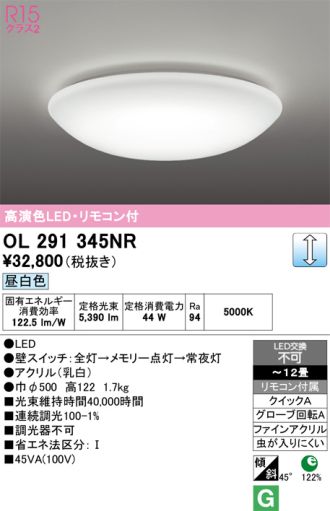 OL291345NR